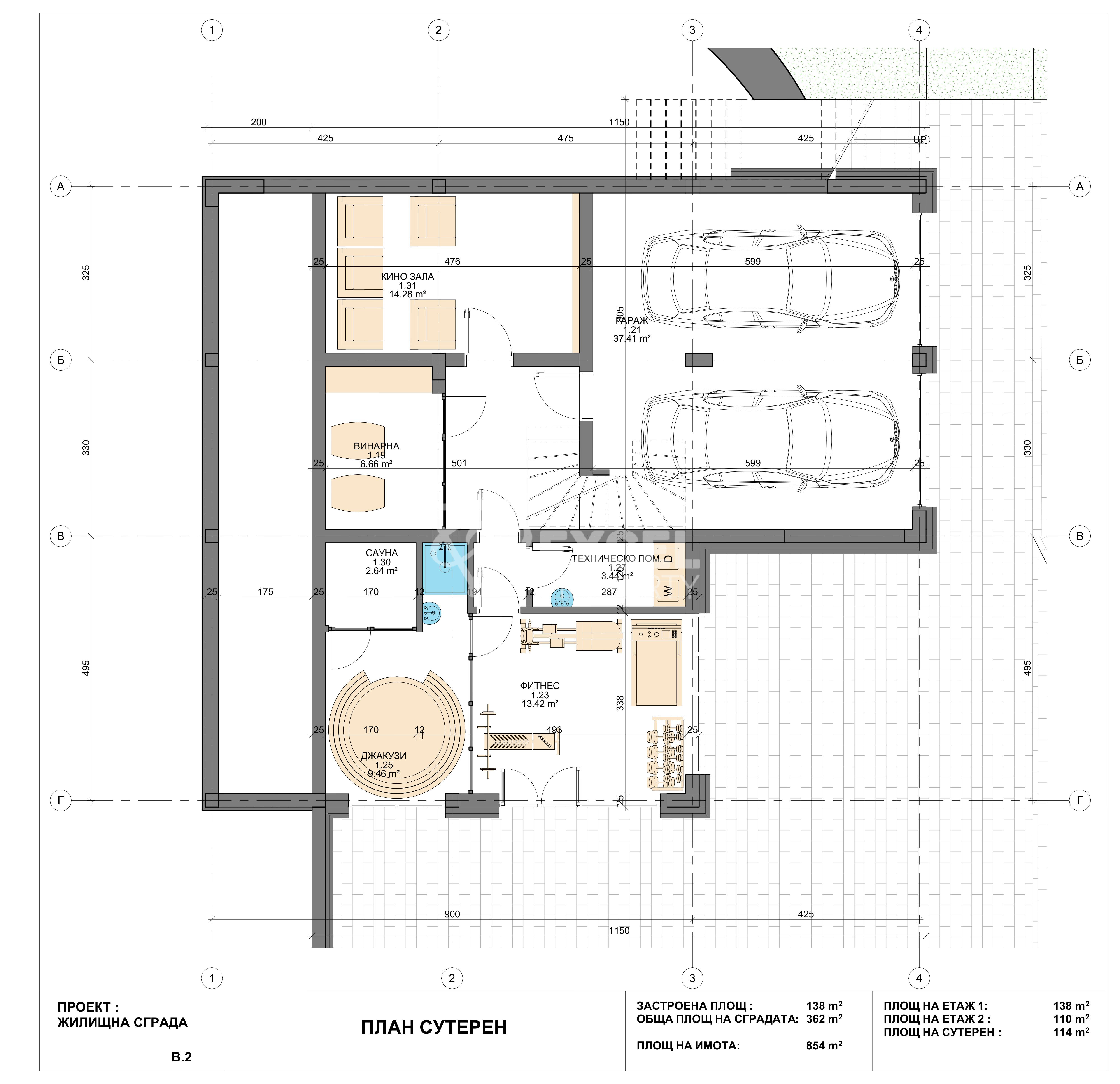 Ексклузивен жилищен проект в Банско – Луксозни къщи в подножието на Пирин