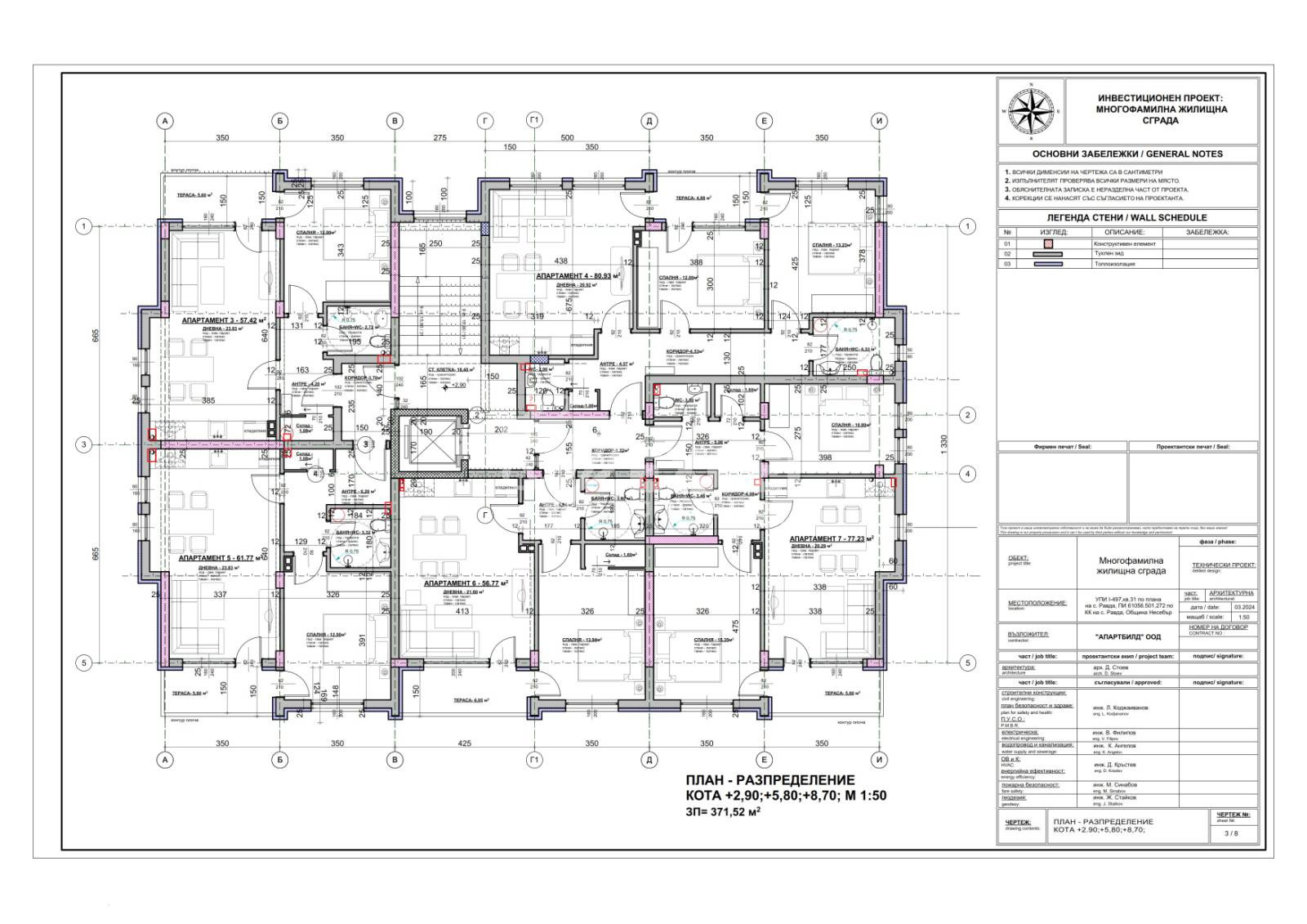 Изгодно предложение за инвестиция в новострояща се сграда в центъра на Равда